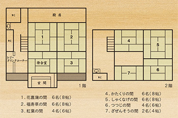 見取り図